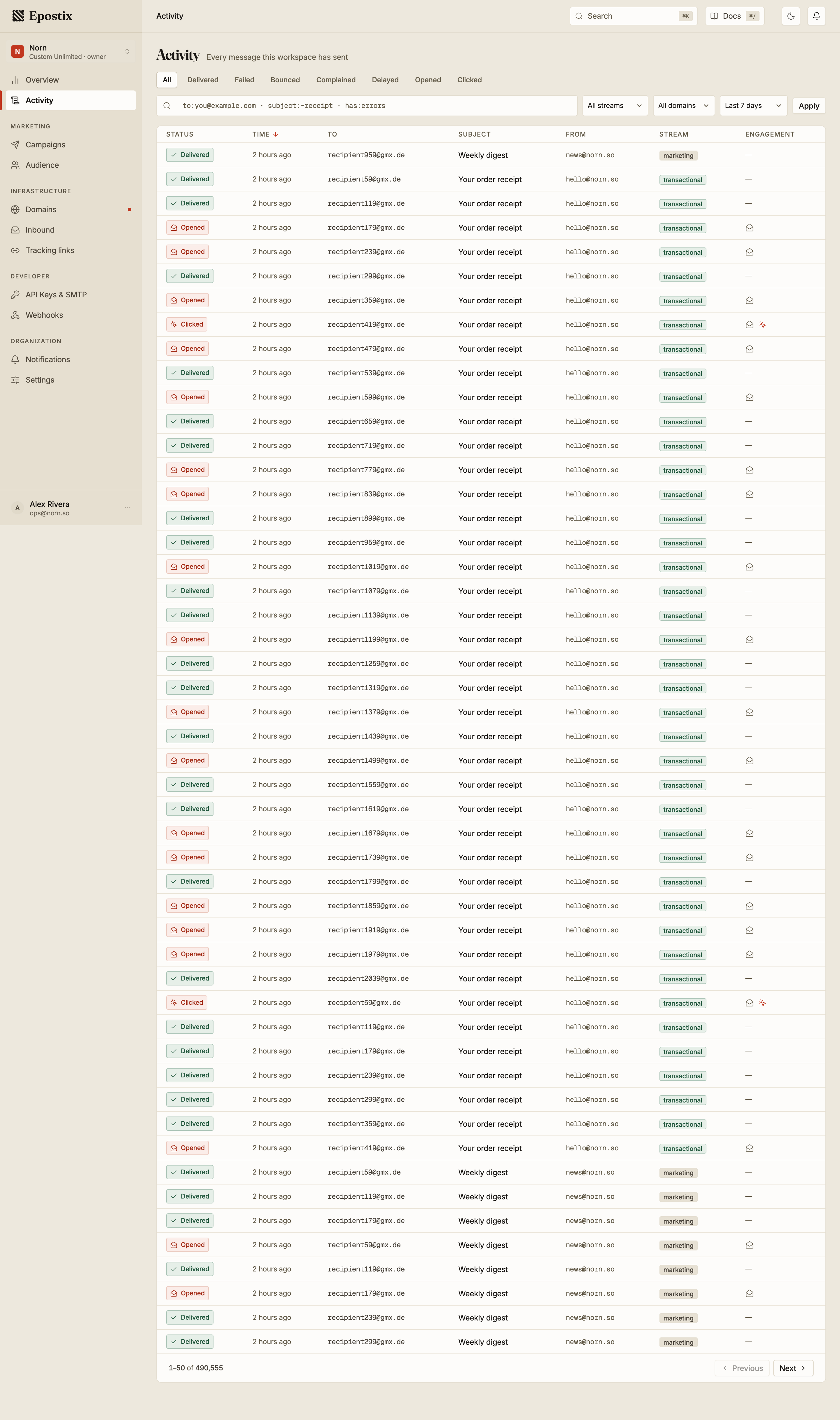 The activity log
